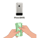 Buy an iPhone